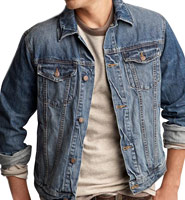 Valet. > Style > Profiles & Features > School of Denim - The Jean Jacket
