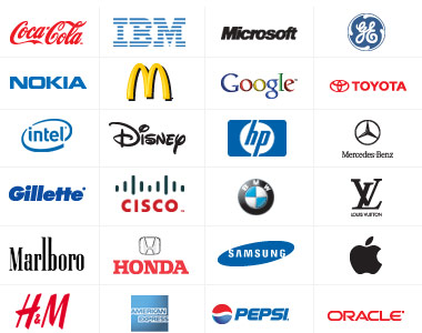 Current Affairs: Best Global Brands 2009 | Valet.